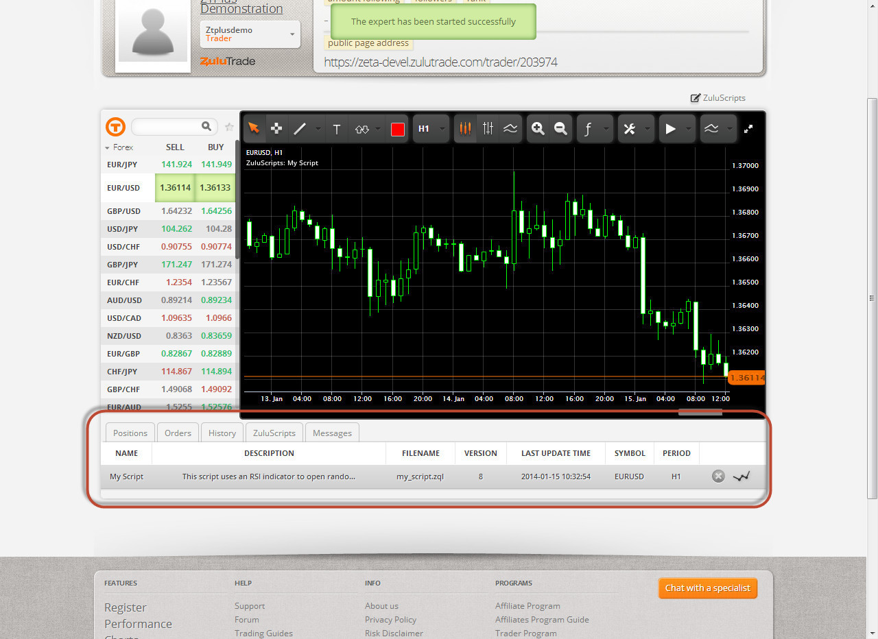 Zulutrade automated forex trading systems tracker knife eric holmlund forex cargo